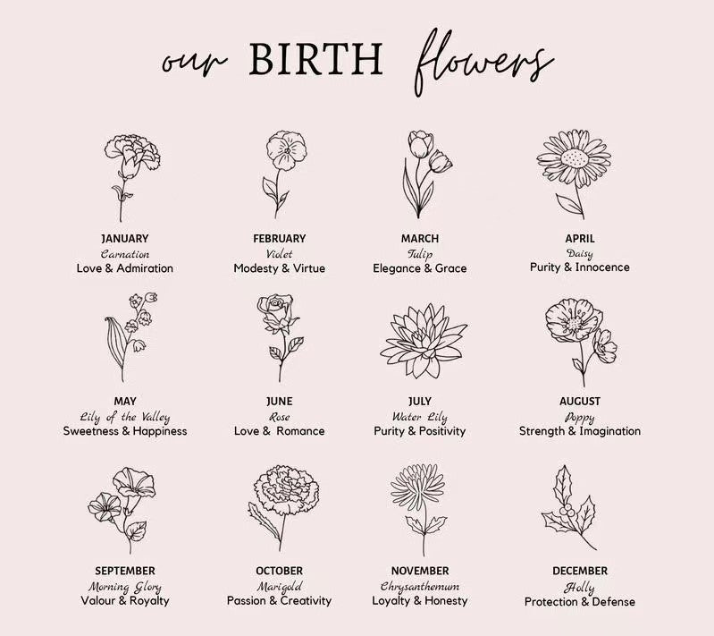 Dainty Birth Flower Earrings