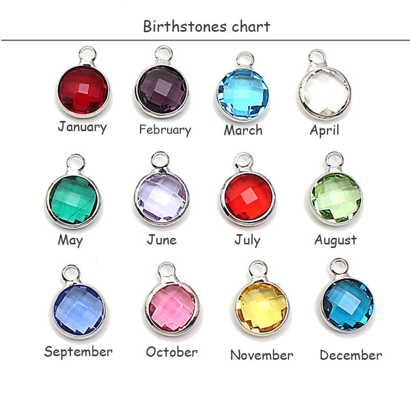 Birthstone Chart - Find your Birthstone